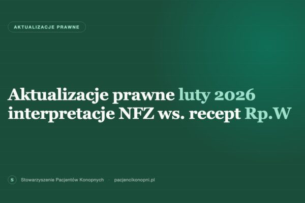 Grafika tytułowa: Aktualizacje prawne luty 2026, interpretacje NFZ w sprawie recept Rp.W